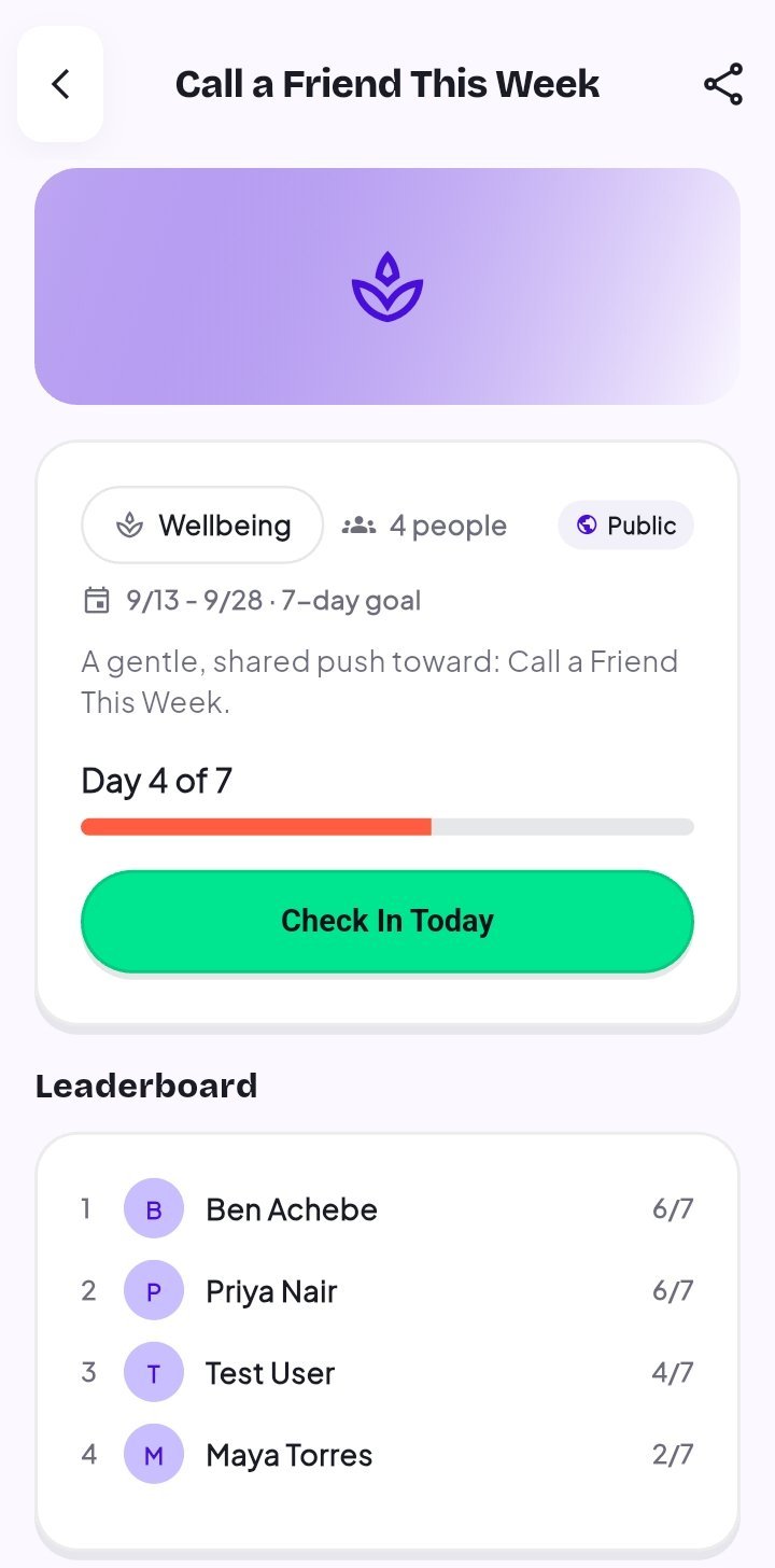 Shiconnects Challenge check-in screen