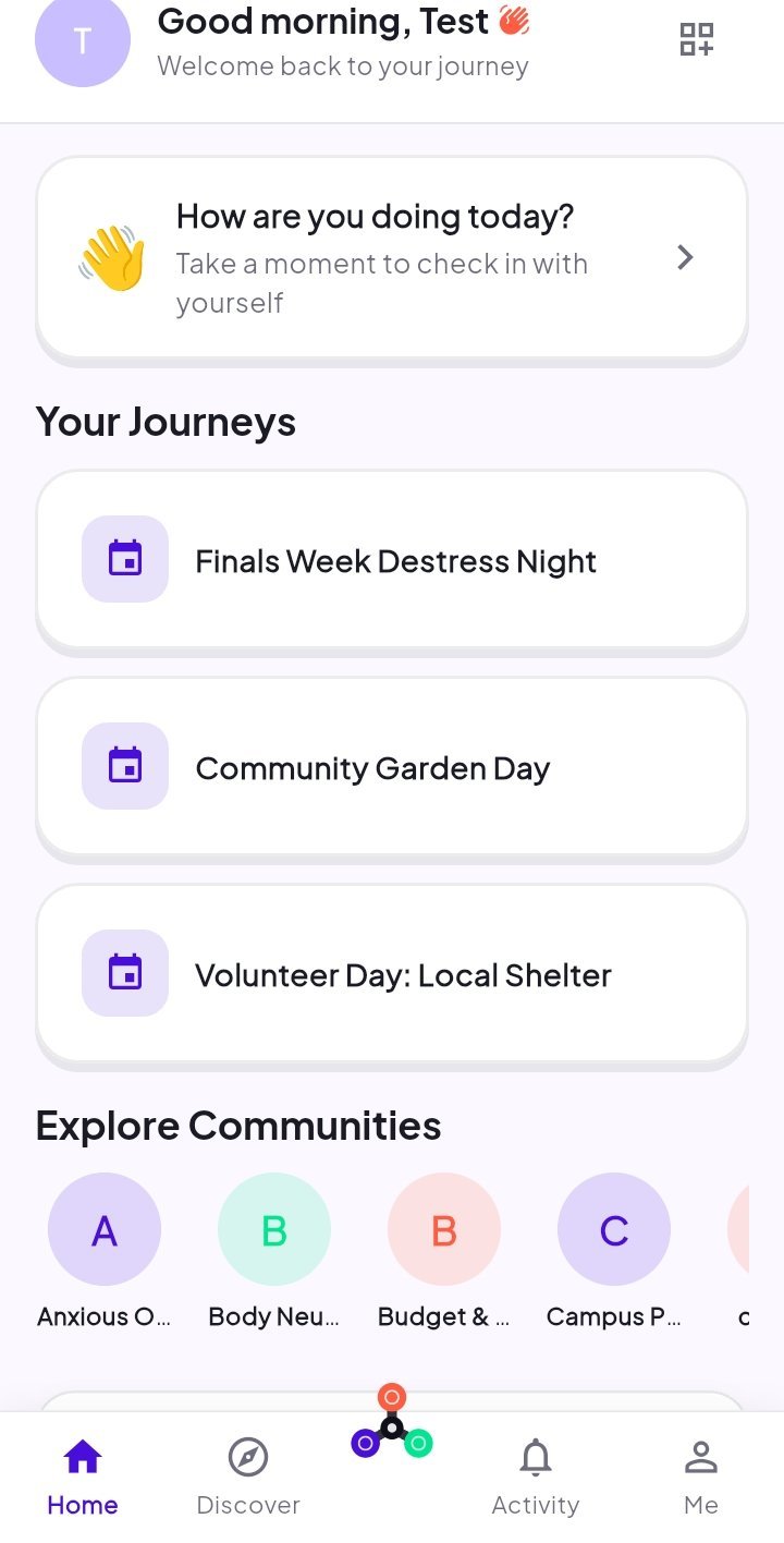 Shiconnects home screen showing your journeys and communities